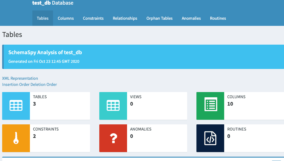 schemaspy1