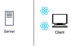 serverComponent2